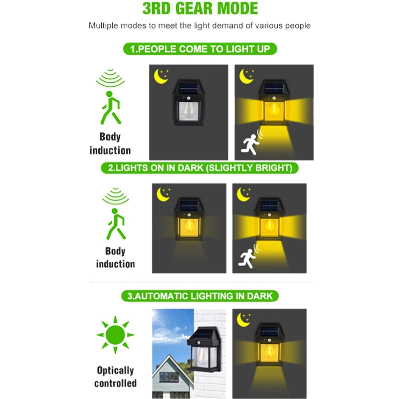 Solar Wall Light Tungsten Lamps
